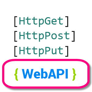 ASP.NET Core Web API Model Binding Öznitelikleri Nedir? [FromBody ...